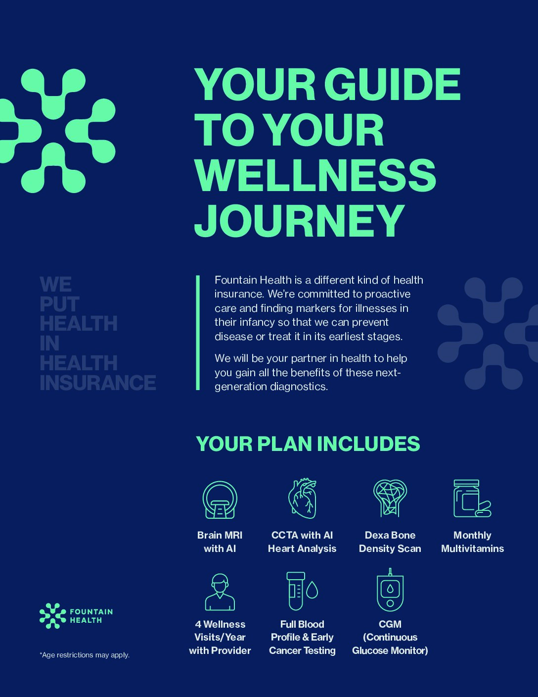 Wellness Journey Flyer